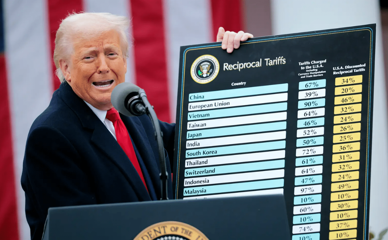 Update From Trump on When $2,000 Tariff Dividend Checks Could Go Out
